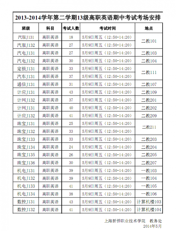 2013-2014第二学期13级高职英语期中考试安排.png